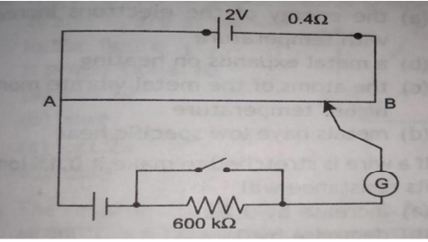 Question-Image